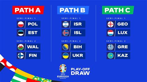 EURO 2024 play.